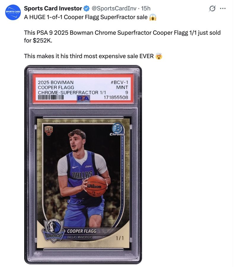 A HUGE 1-of-1 Cooper Flagg SuperFractor sale 😱

This PSA 9 2025 Bowman Chrome Superfractor Cooper Flagg 1/1 just sold for $252K.

This makes it his third most expensive sale EVER 🤯