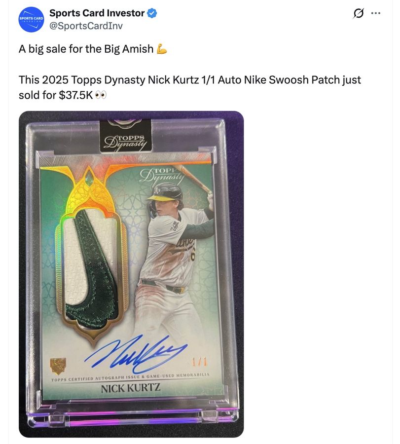 A big sale for the Big Amish 💪

This 2025 Topps Dynasty Nick Kurtz 1/1 Auto Nike Swoosh Patch just sold for $37.5K 👀