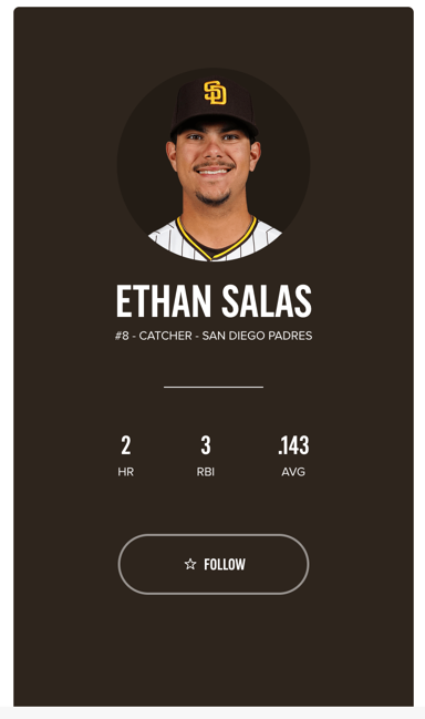 Padres rookie Ethan Salas, 20, becomes youngest catcher in MLB history with a multi-homer game