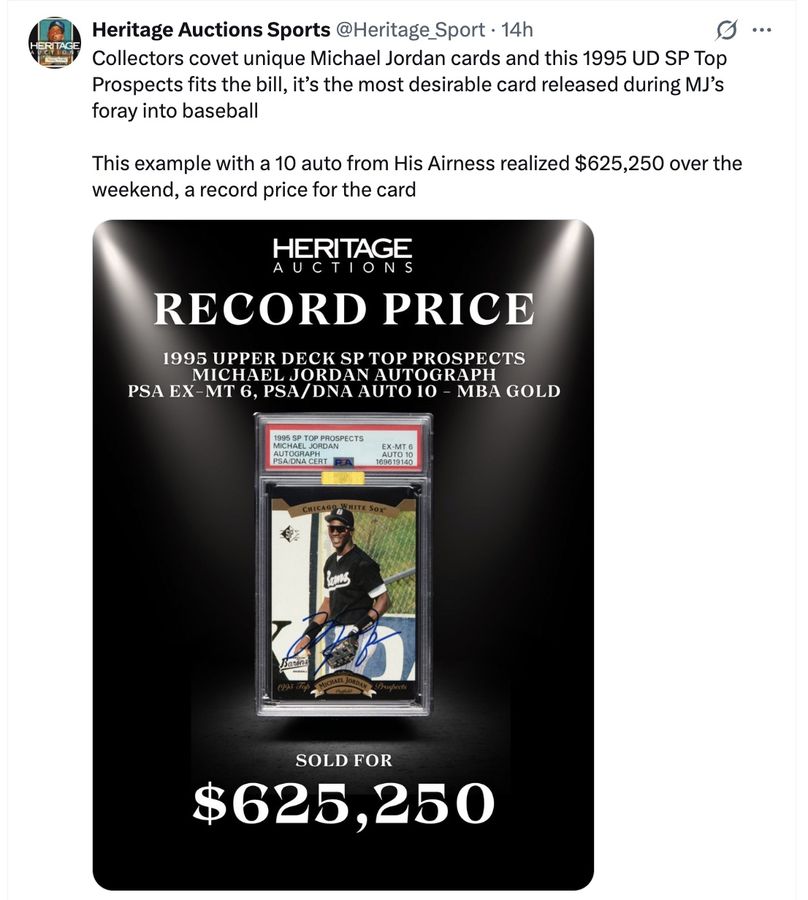 Collectors covet unique Michael Jordan cards and this 1995 UD SP Top Prospects fits the bill, it’s the most desirable card released during MJ’s foray into baseball

This example with a 10 auto from His Airness realized $625,250 over the weekend, a record price for the card